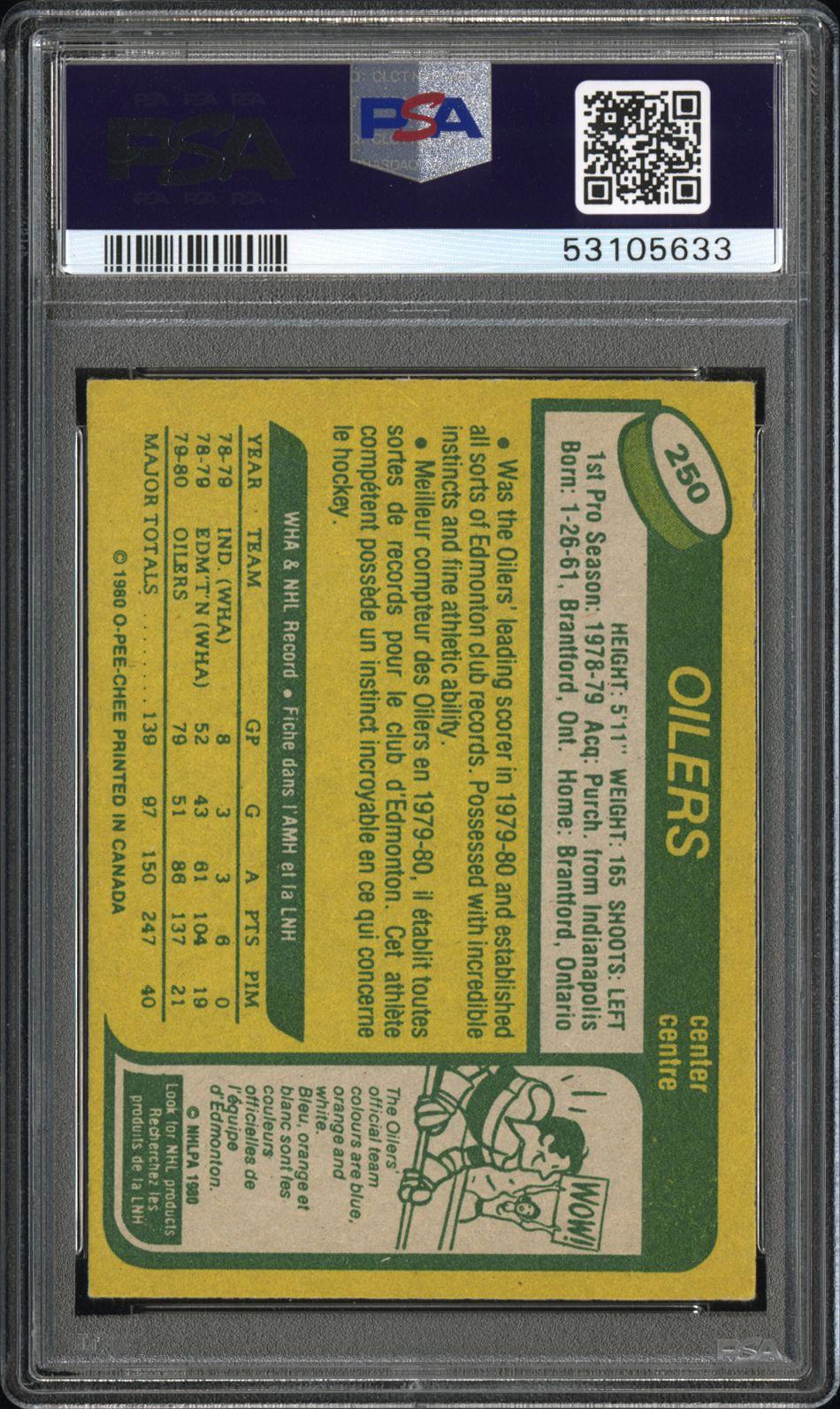 1980 O-Pee-Chee #250 Wayne Gretzky PSA 6