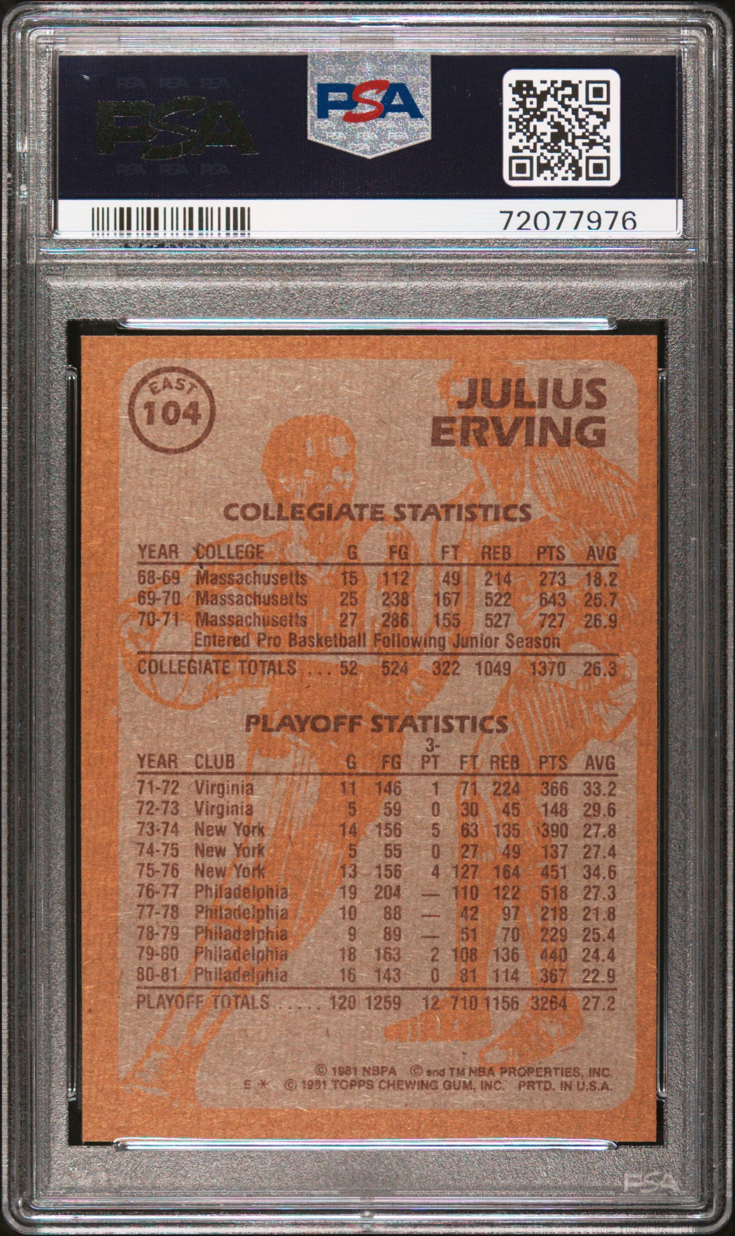 1981 Topps #104 Julius Erving East PSA 8