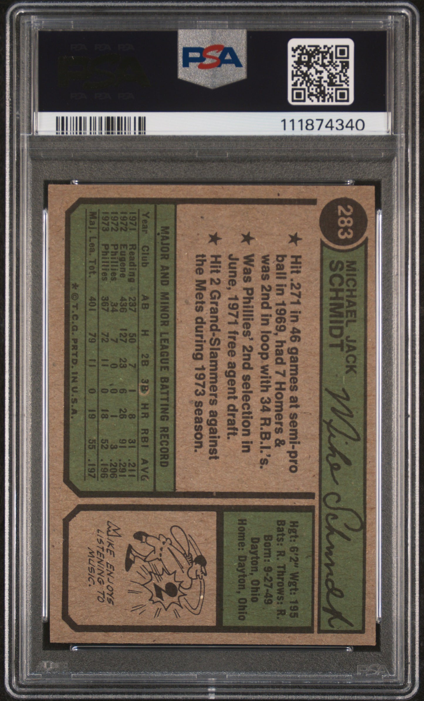 1974 Topps #283 Mike Schmidt PSA 4