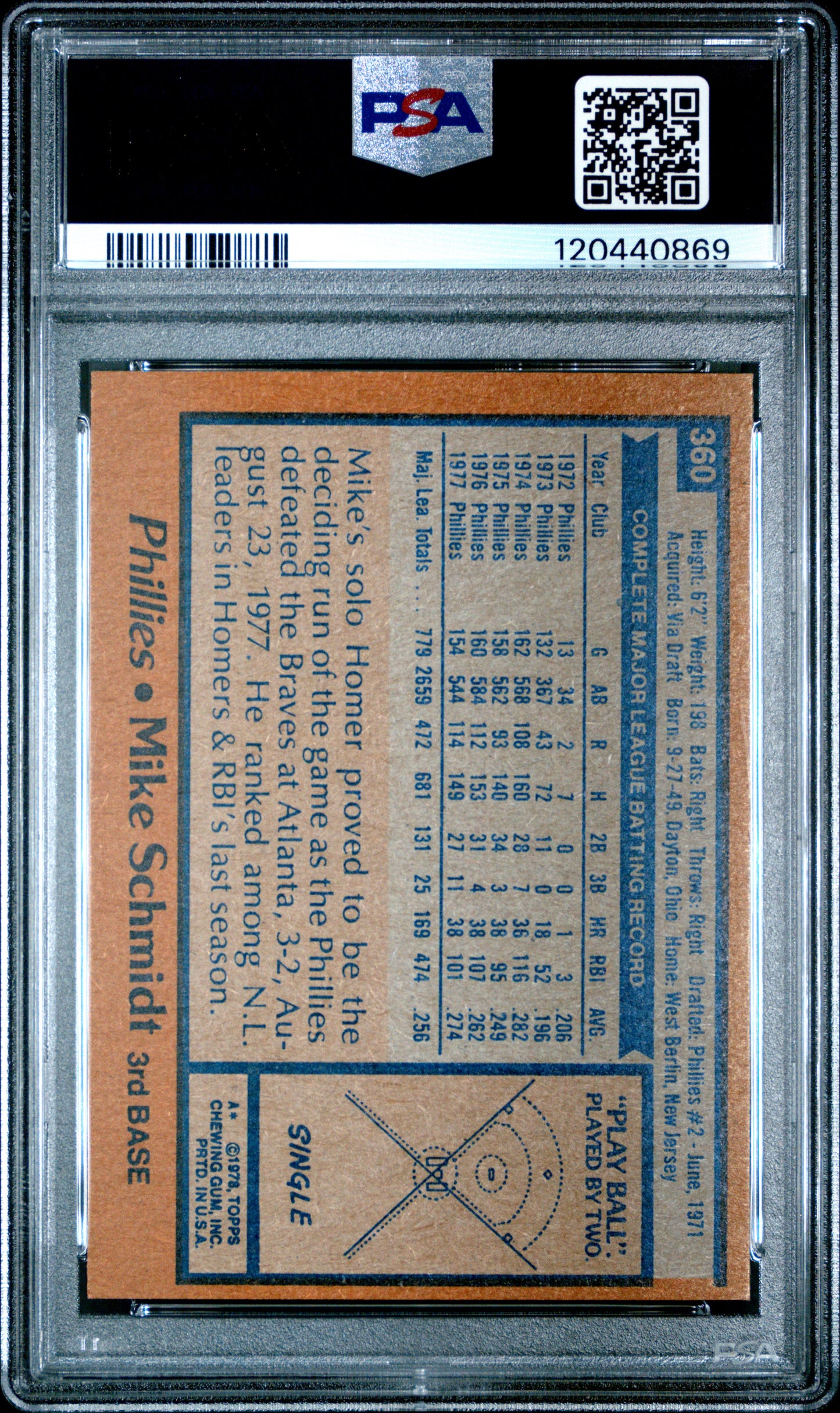 1978 Topps #360 Mike Schmidt PSA 6