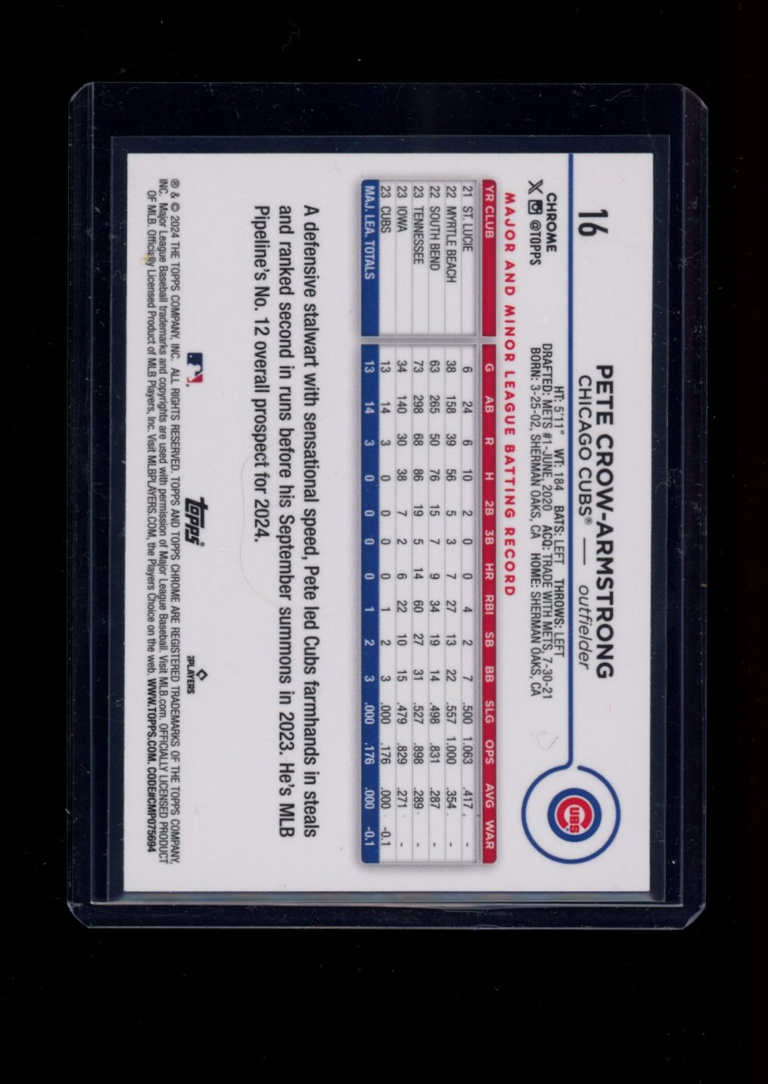 2024 Topps Chrome #16 Pete Crow-Armstrong Blue Refractors #/150