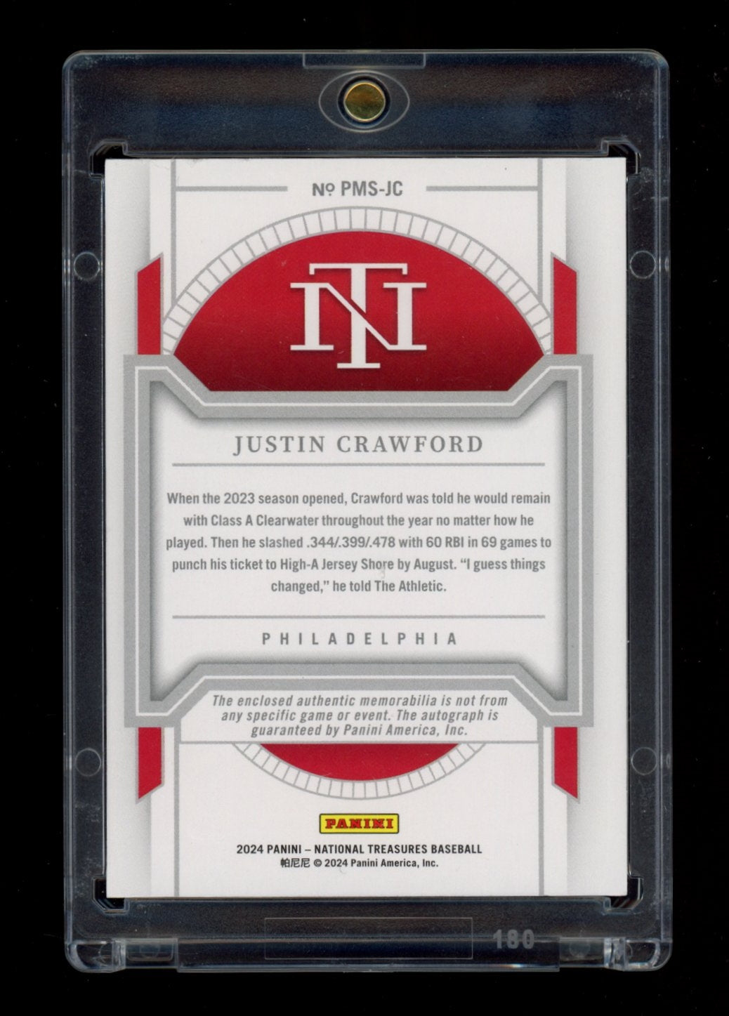 2024 Panini National Treasures #PMS-JC Justin Crawford Sig Purple #/5