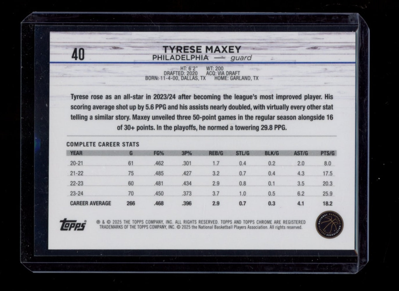 2024-25 Topps Chrome #40 Tyrese Maxey Black Geometric Refractor #/2