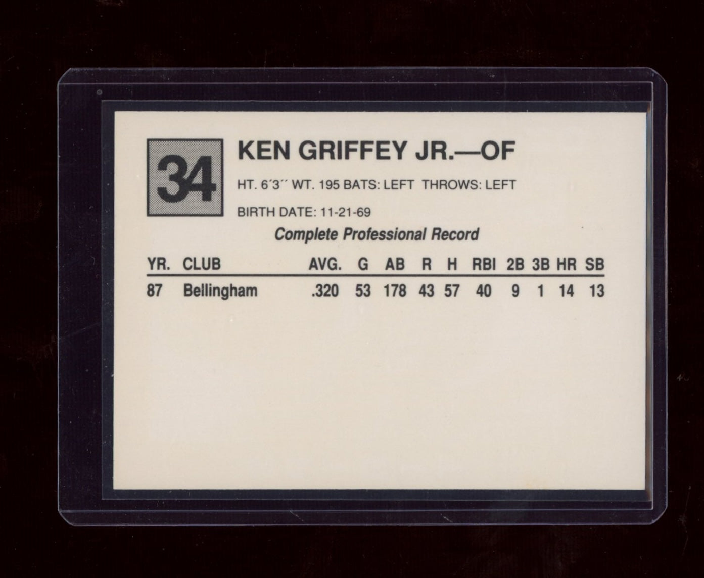 1988 Cal League #34 Ken Griffey Jr.