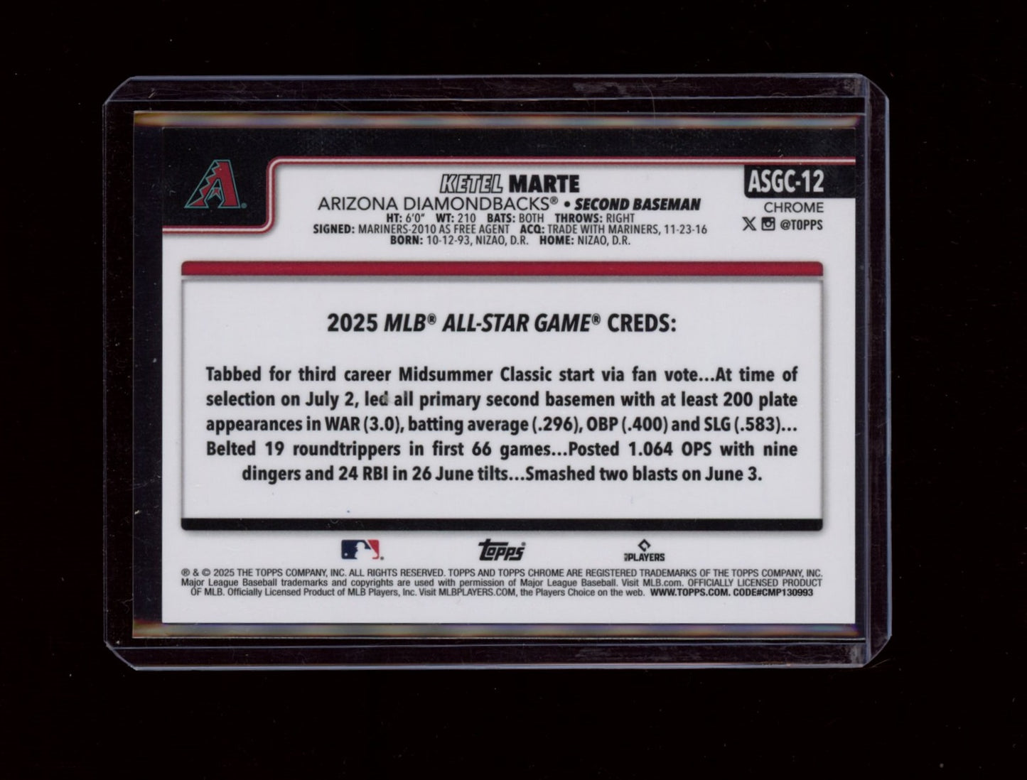 2024 Topps Chrome Update #ASGC-12 Ketel Marte Red Refractors #/5