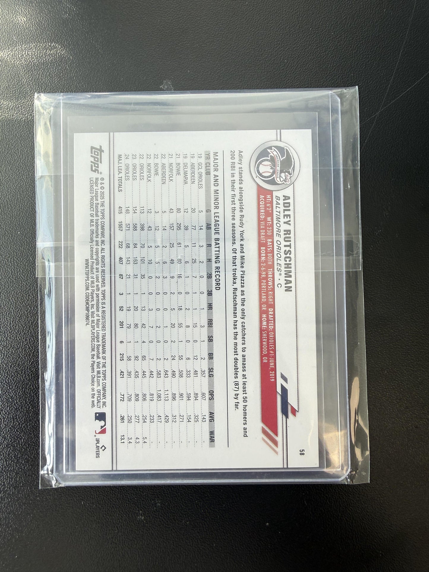 2025 Topps All-Star Game #58 Adley Rutschman Gold Foil #/50