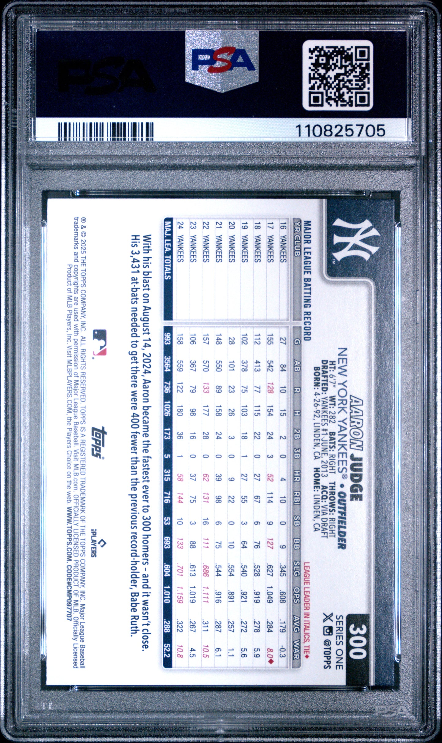 2025 Topps #300 Aaron Judge Team Color Border PSA 9