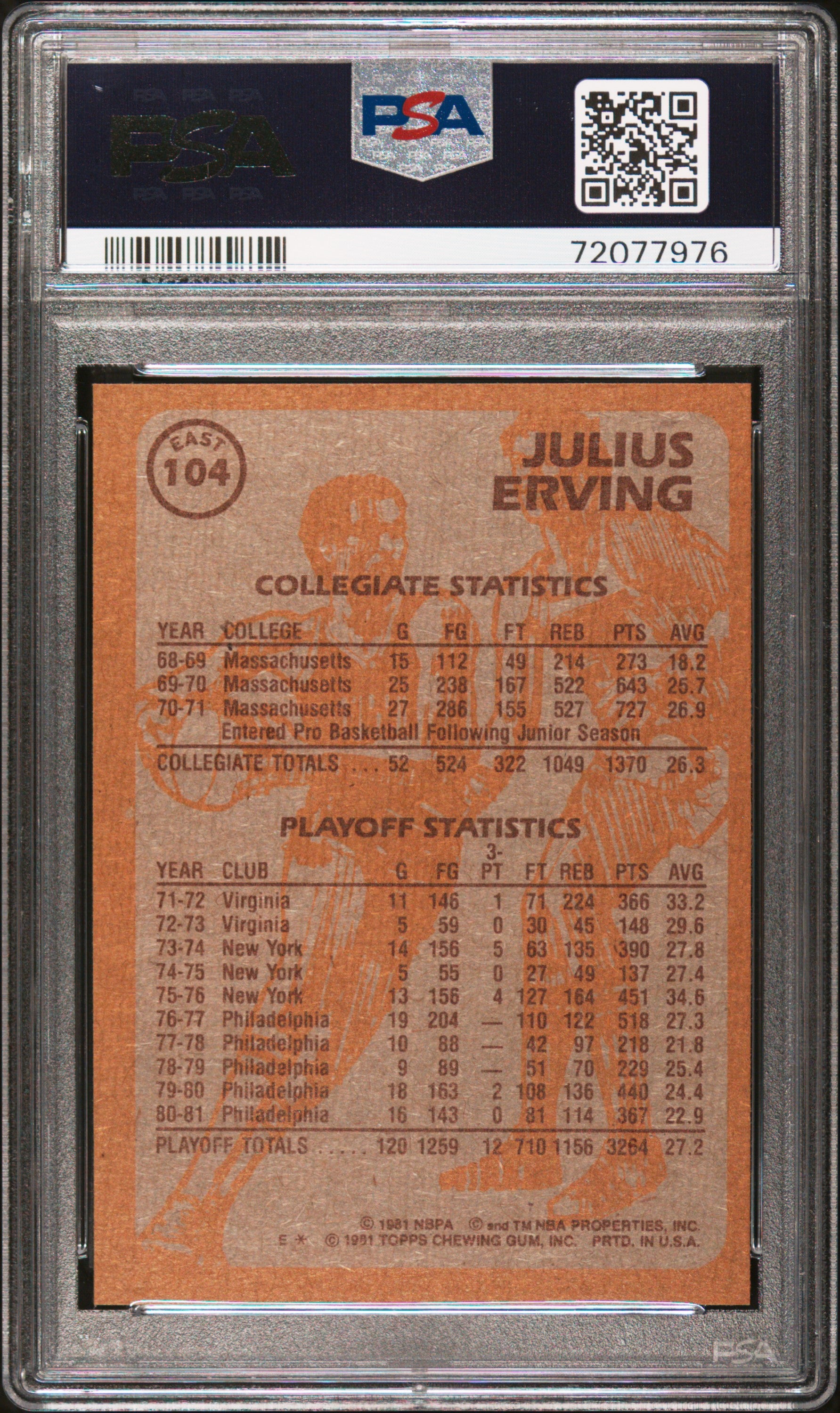 1981 Topps #104 Julius Erving East PSA 8