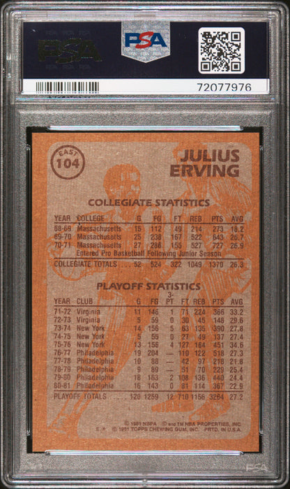 1981 Topps #104 Julius Erving East PSA 8
