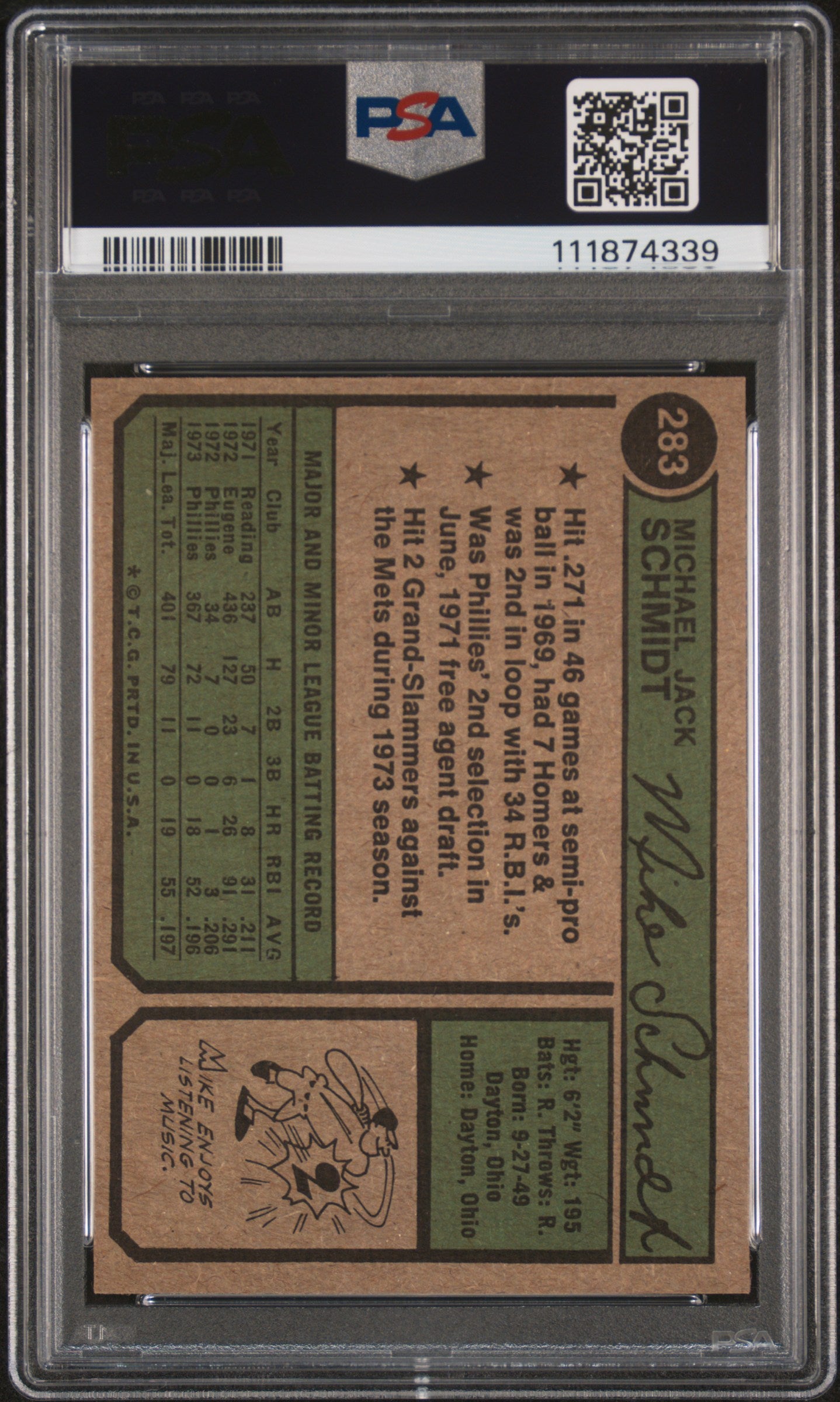 1974 Topps #283 Mike Schmidt PSA 6