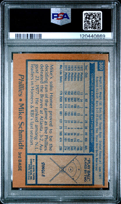 1978 Topps #360 Mike Schmidt PSA 6