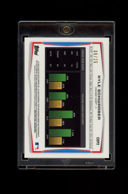 2014 Bowman Draft #CDP2 Kyle Schwarber Chrome Orange Refractors #/25