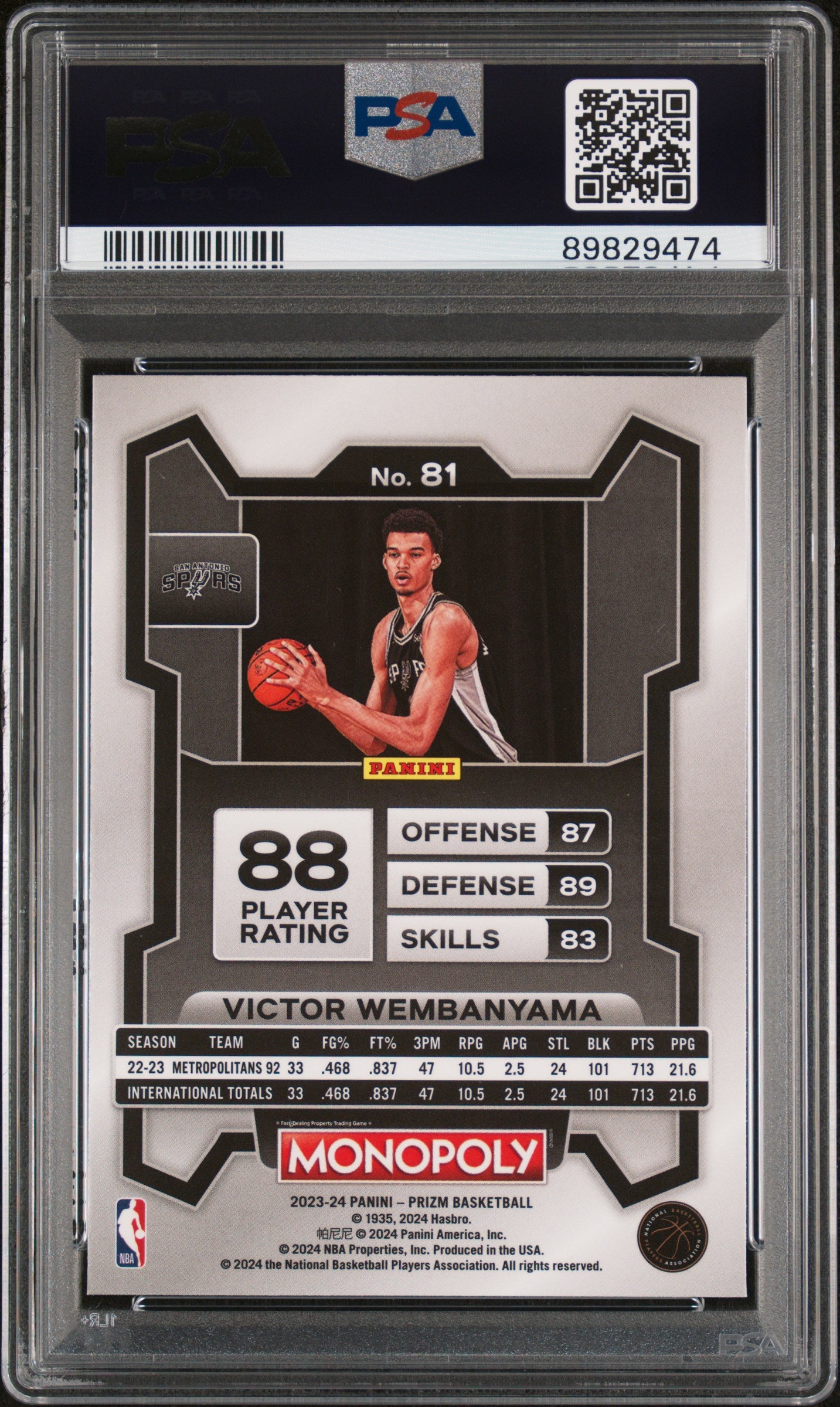 2023 Panini Prizm Monopoly #81 Victor Wembanyama PSA 10