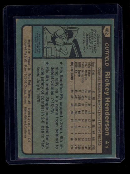 1980 Topps #482 Rickey Henderson