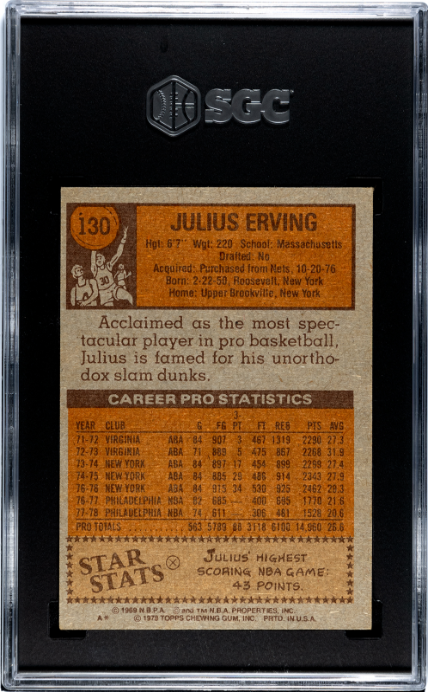 1978-79 Topps #130 Julius Erving SGC 6