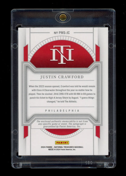 2024 Panini National Treasures #PMS-JC Justin Crawford Sig Purple #/5