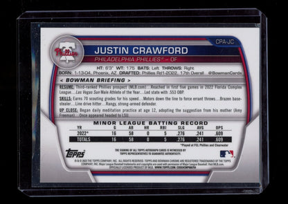 2023 Bowman #CPA-JC Justin Crawford Chrome Prospect Autographs