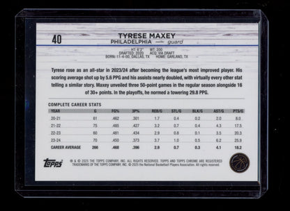 2024-25 Topps Chrome #40 Tyrese Maxey Black Geometric Refractor #/2