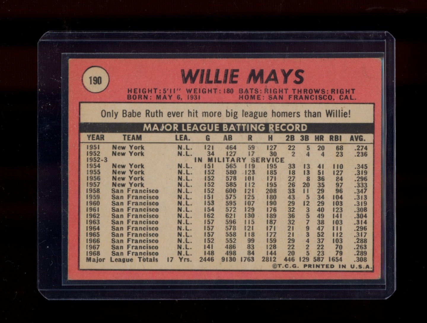 1969 Topps #190 Willie Mays