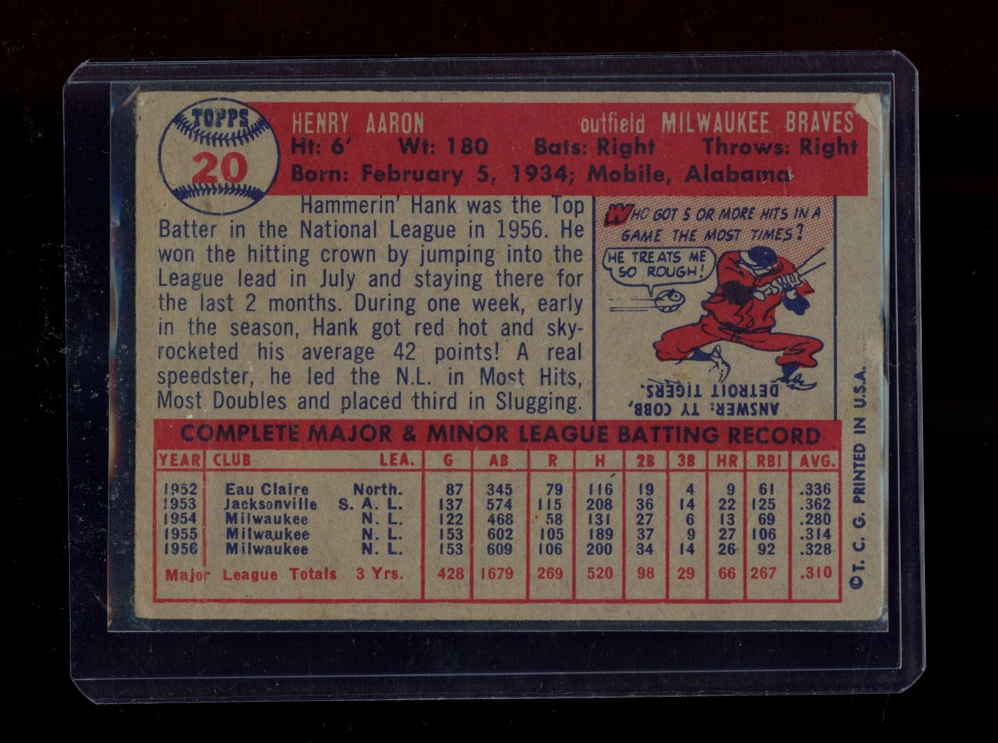 1957 Topps #20 Hank Aaron