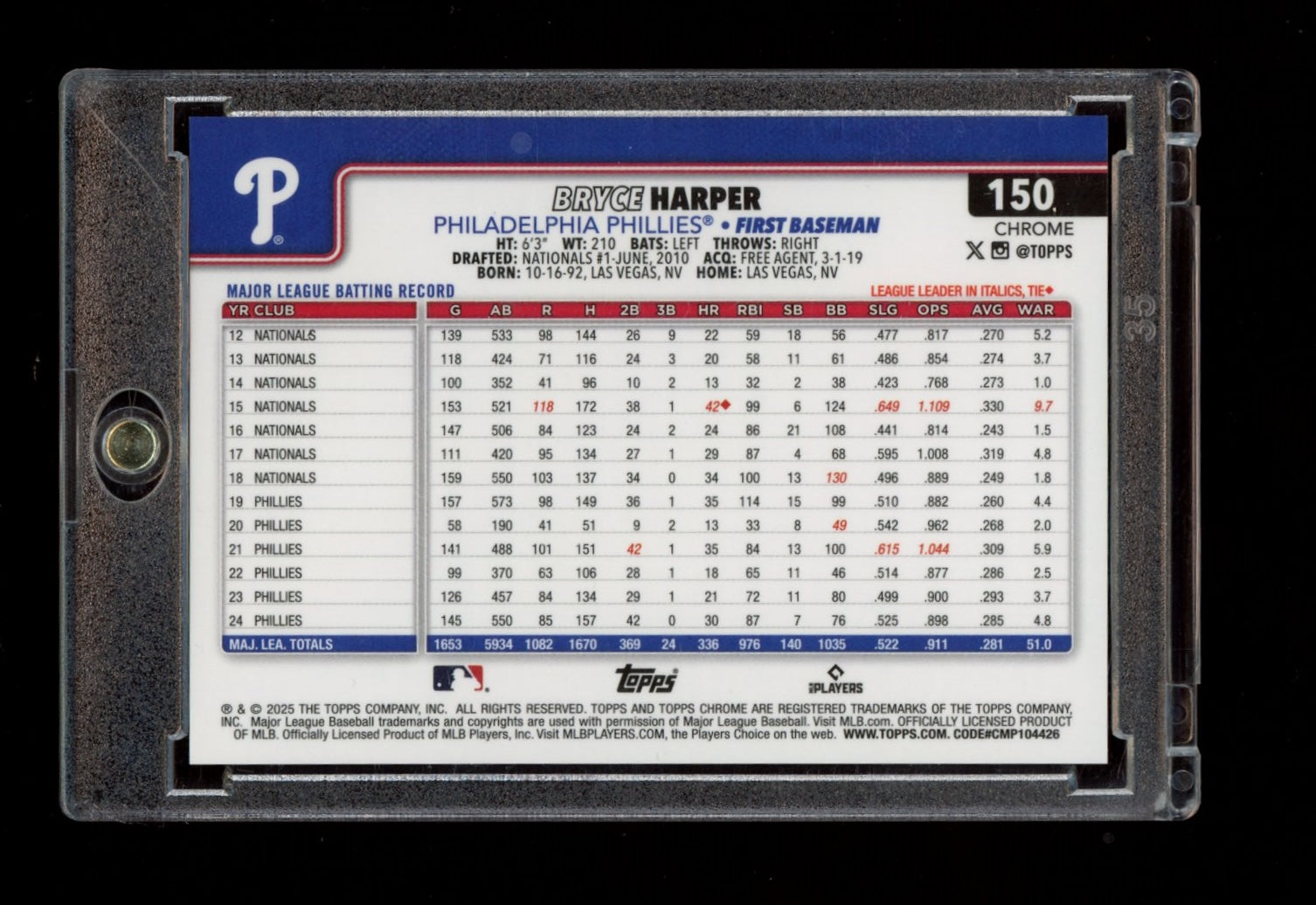 2025 Topps Chrome #150 Bryce Harper Gold Refractors #/50