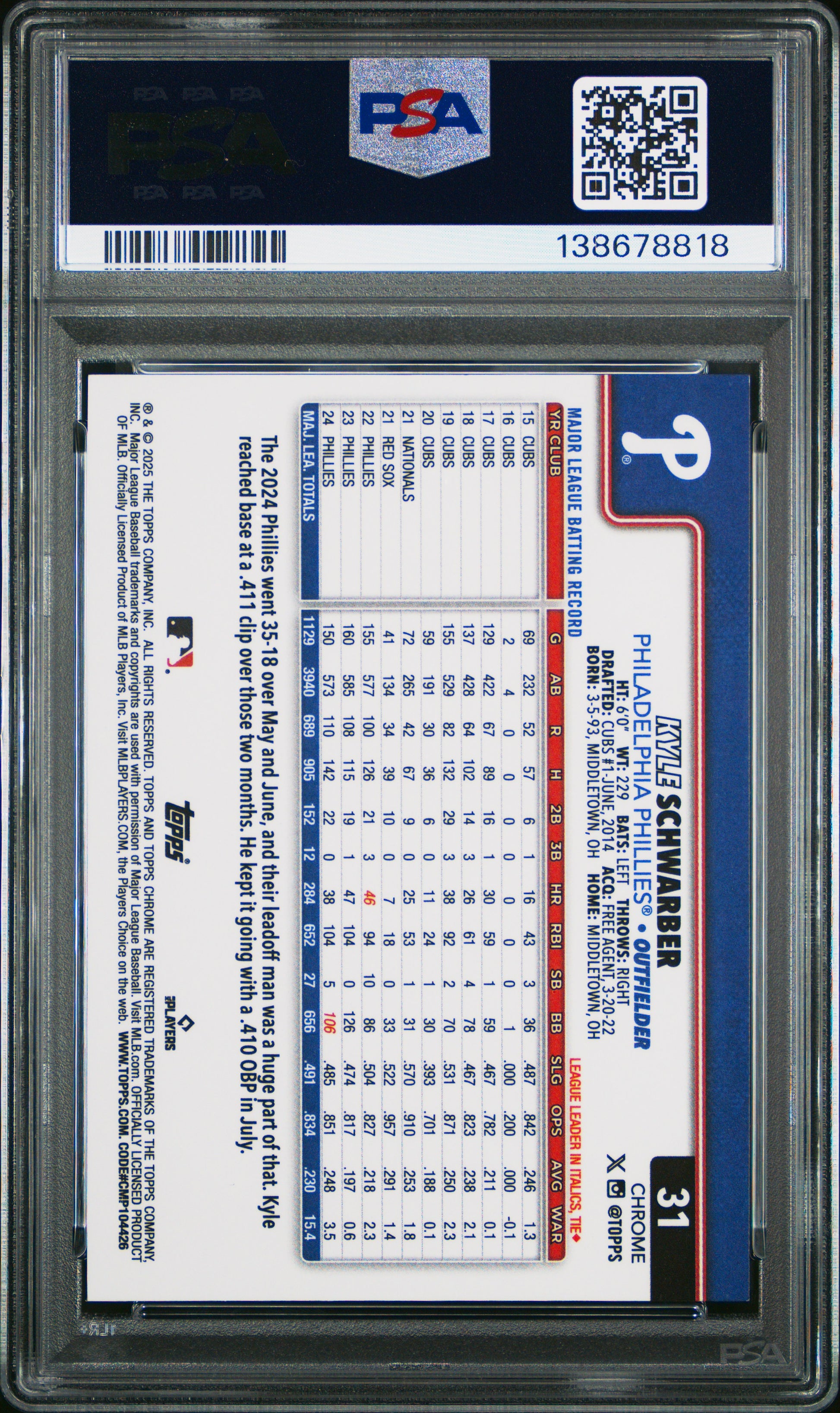 2025 Topps Chrome Logofractor Edition #31 Kyle Schwarber Purple Refractor PSA 10
