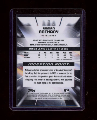 2023 Bowman Inception #71 Roman Anthony Blue Foil Pattern II #/99