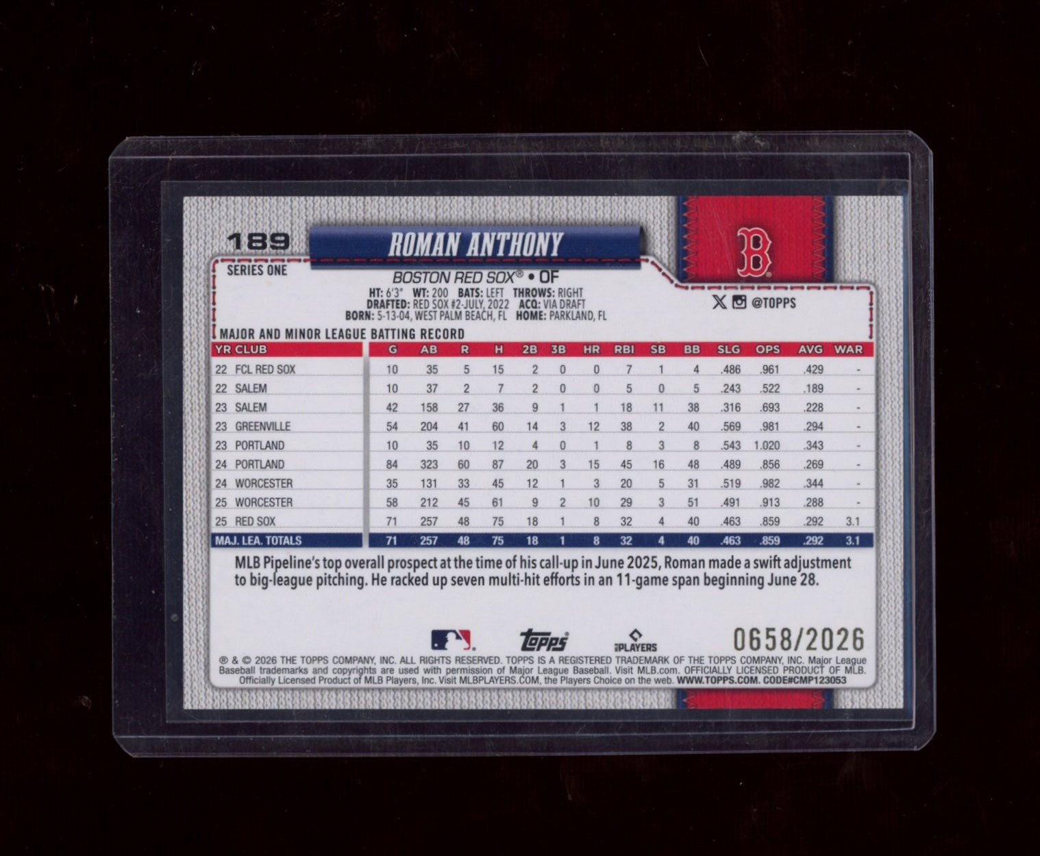 2026 Topps #189 Roman Anthony Gold #/2026