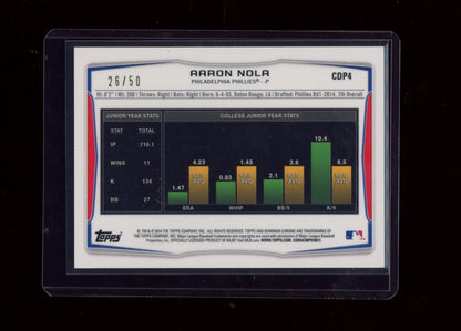2014 Bowman Draft #CDP4 Aaron Nola Chrome Gold Refractors #/50