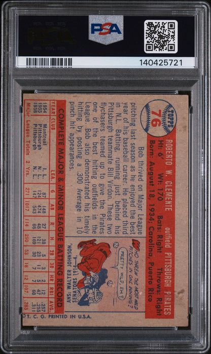 1957 Topps #76 Bob Clemente PSA 4