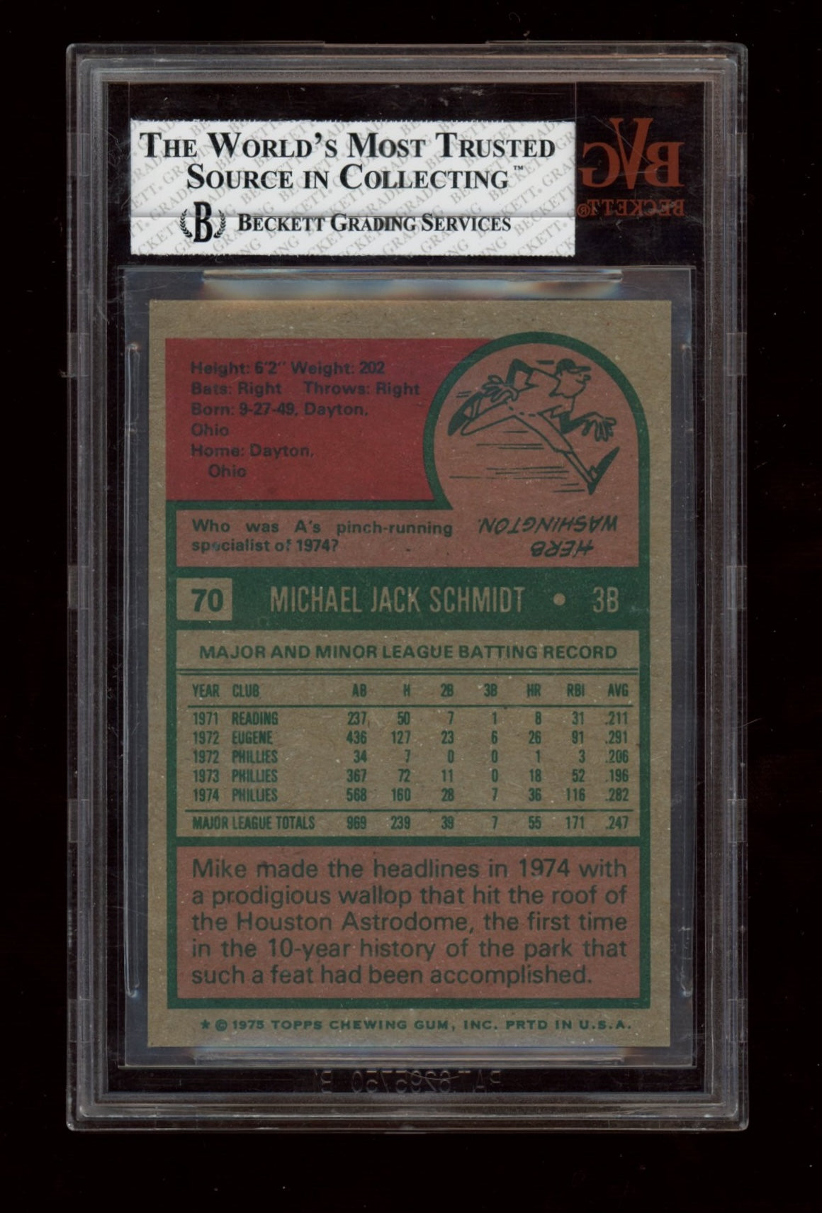 1975 Topps #70 Mike Schmidt BGS 8.0
