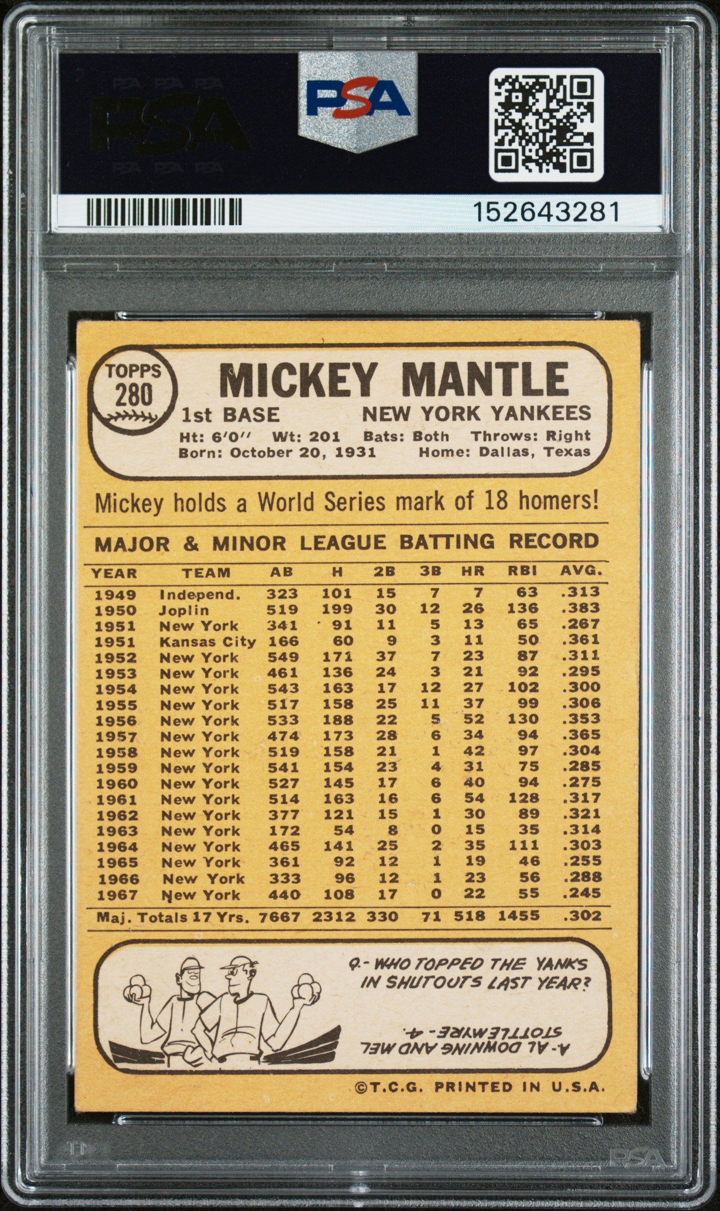 1968 Topps #280 Mickey Mantle PSA 2