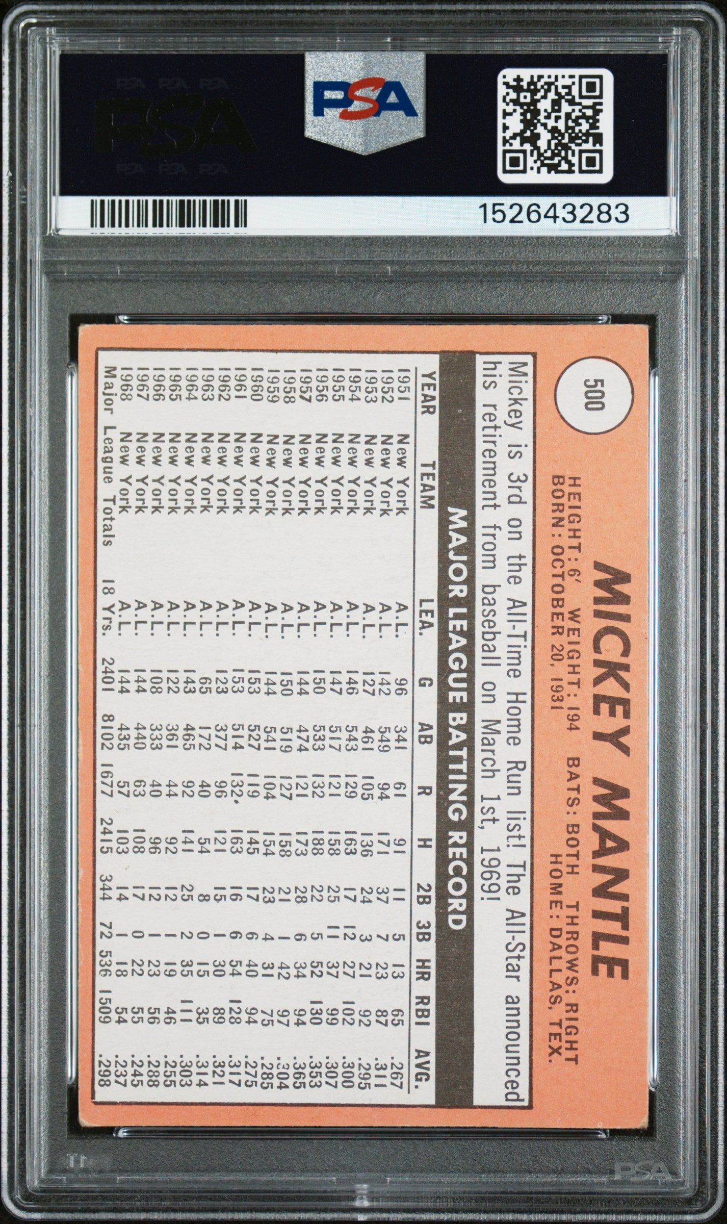 1969 Topps #500 Mickey Mantle Last Name In Yellow PSA 3.5