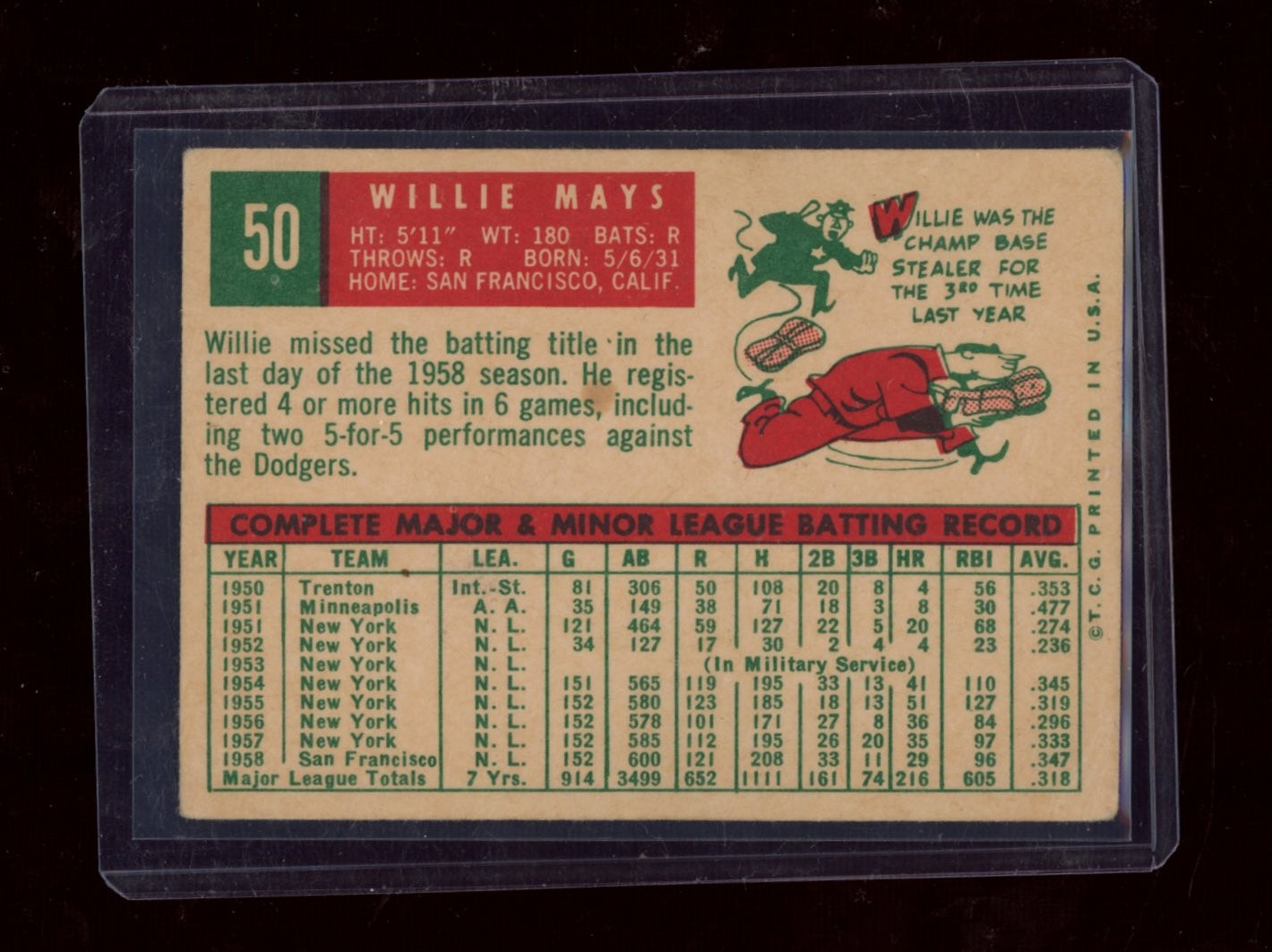 1959 Topps #50 Willie Mays