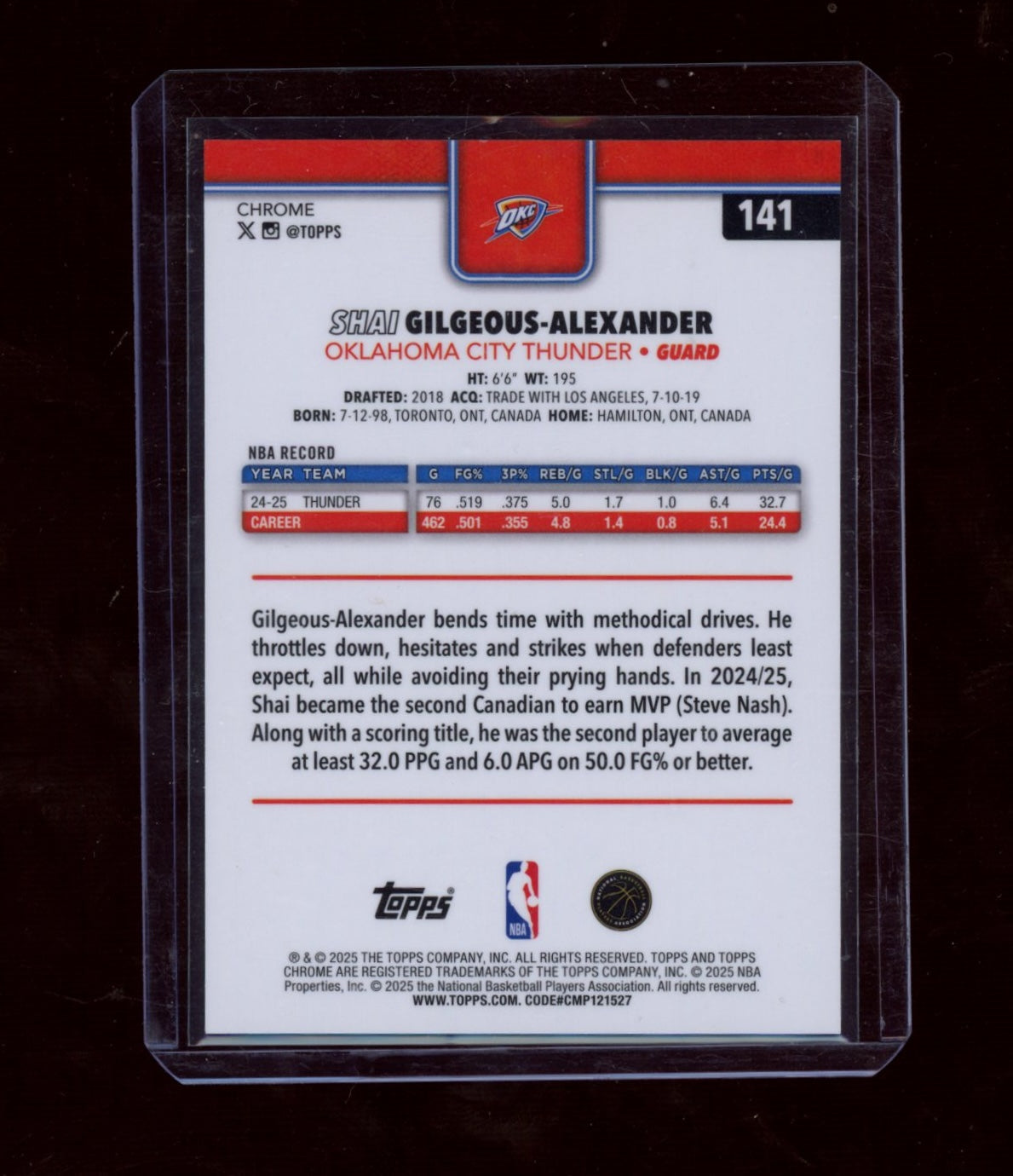 2025-26 Topps Chrome #141 Shai Gilgeous-Alexander Blue X-Fractor