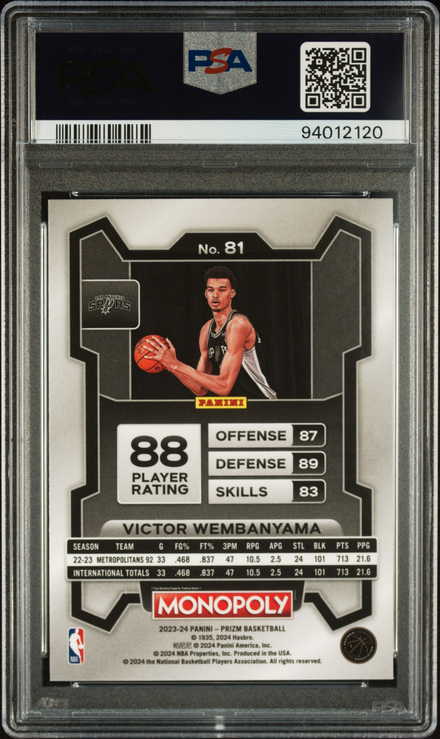 2023 Panini Prizm Monopoly #81 Victor Wembanyama PSA 10