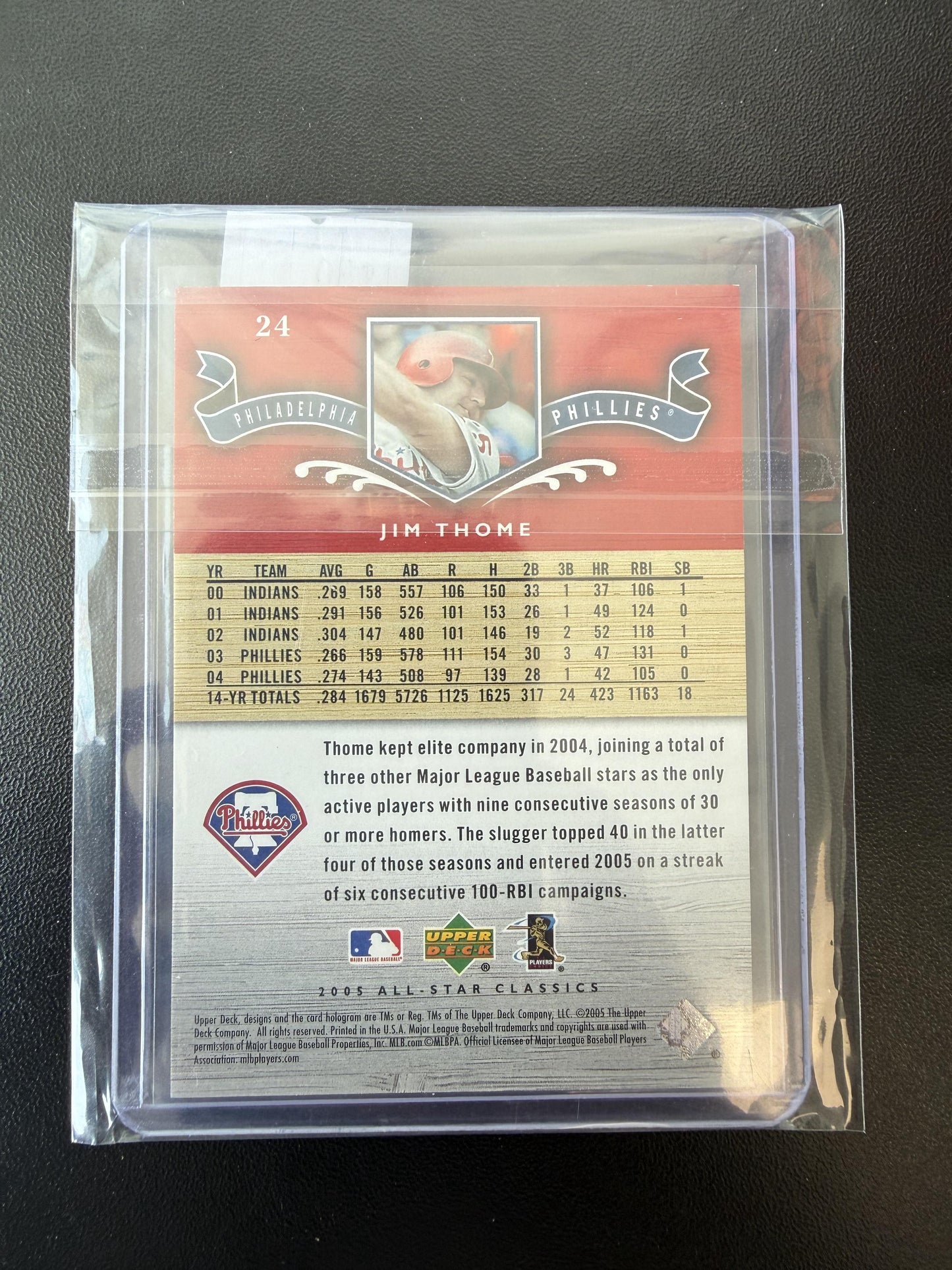2005 Upper Deck All-Star Classics #24 Jim Thome Red Ink