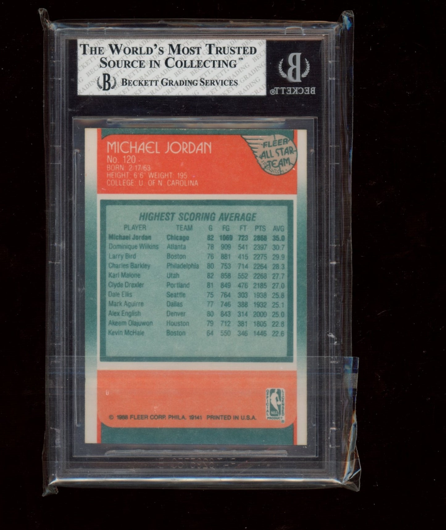 1988-89 Fleer #120 Michael Jordan AS BGS 7.0