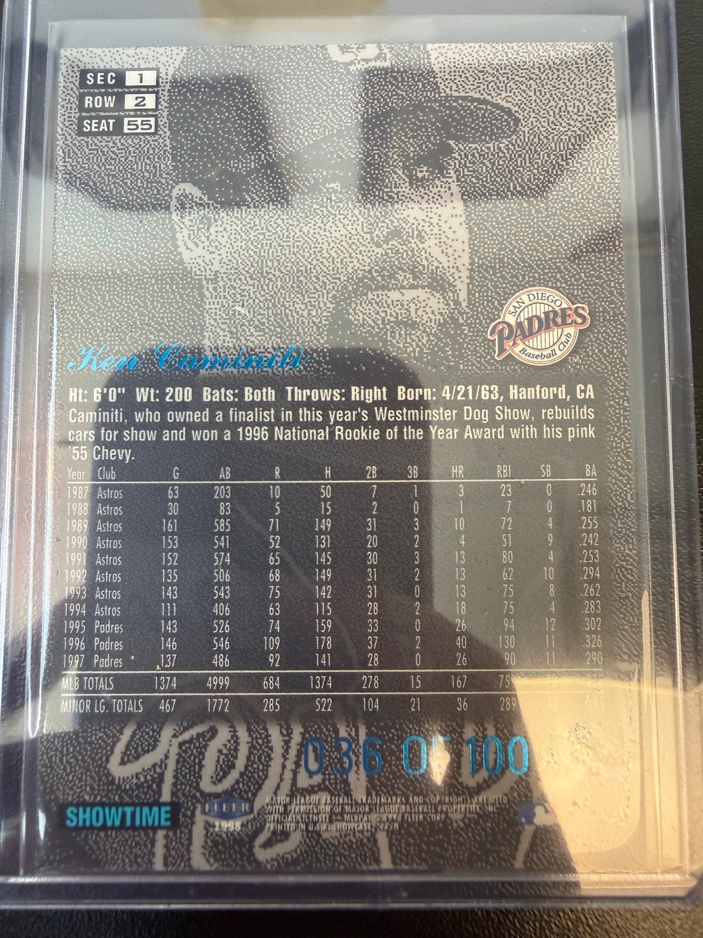 1998 Flair Showcase #55 Ken Caminiti Flair Showcase Row 2 (Style)