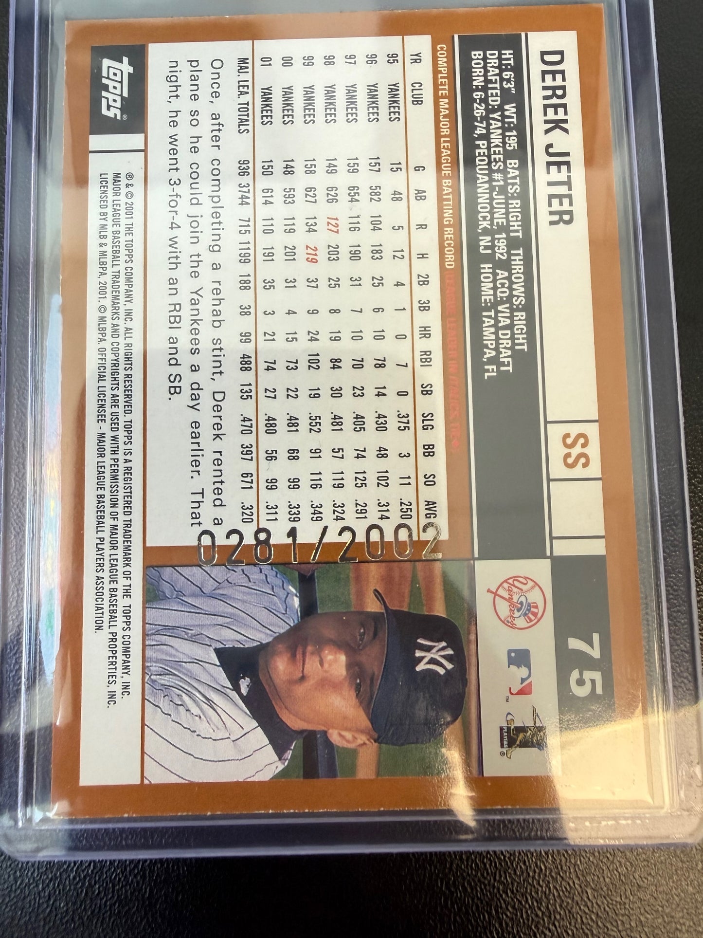 2002 Topps #75 Derek Jeter Topps Limited