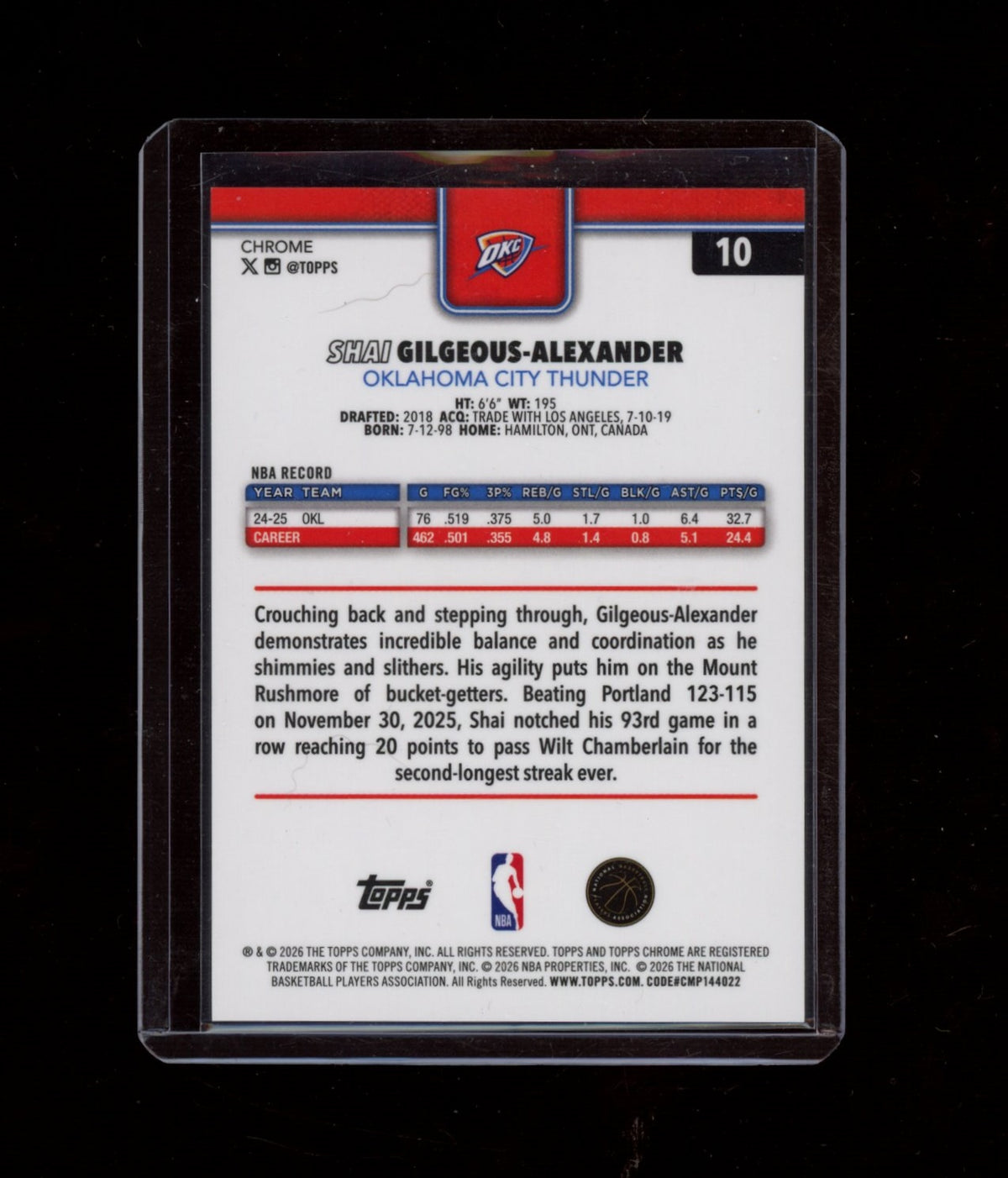 2025 Topps Chrome Update #10 Shai Gilgeous-Alexander Black Basketball #/10